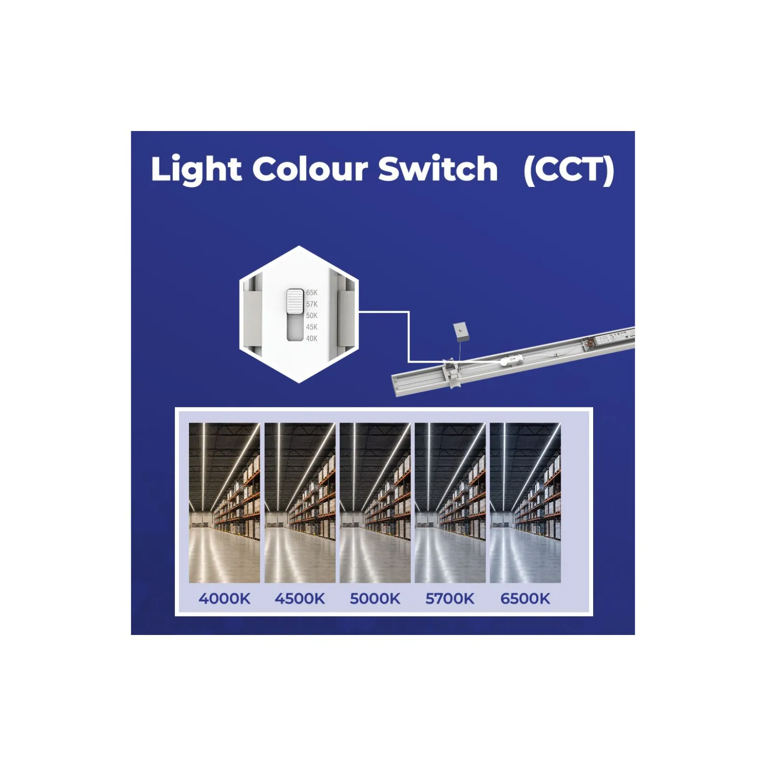 Noxion Retrofit Skensystem Modul Vit 55W/62W/68W/75W 13000lm 120D - 840-845-850-857-865 CCT| 1500mm