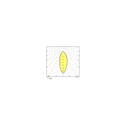 Osram LED Spot GU10 PAR16 2W 360lm 36D - 827 Extra Varm Vit | Ersättare 50W - Ultra Efficiency