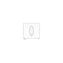 Osram LED Superstar Reflektor Spot GU10 PAR16 4.7W 350lm 36D - 940 Kallvit | Bästa Färgåtergivning - Dimbar - Ersättare 50W