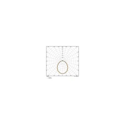 Osram LED Superstar Reflektor Spot GU10 PAR16 4.1W 350lm 120D - 940 Kallvit | Bästa Färgåtergivning - Dimbar - Ersättare 32W