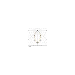 Osram LED Value Reflektor Spot GU10 PAR16 6.9W 575lm 60D - 830 Varm Vit | Ersättare 80W