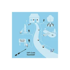 THORNeco ECO Ext Integrator