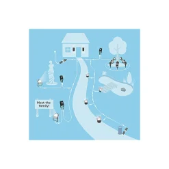 THORNeco ECO PC Sensor